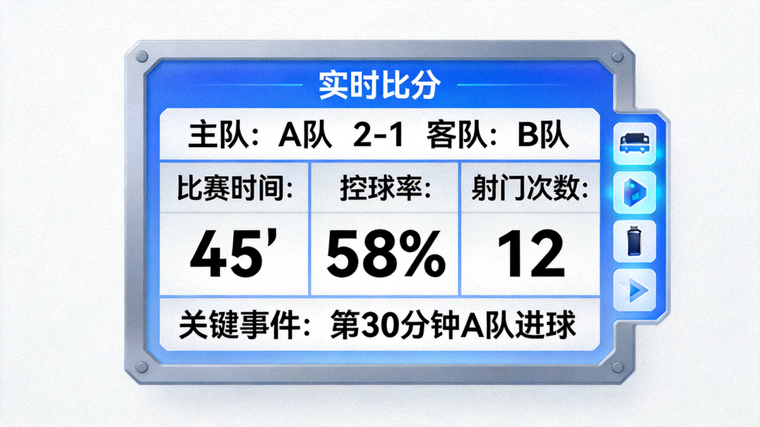 实时比分与赛事追踪数据面板展示比赛进程